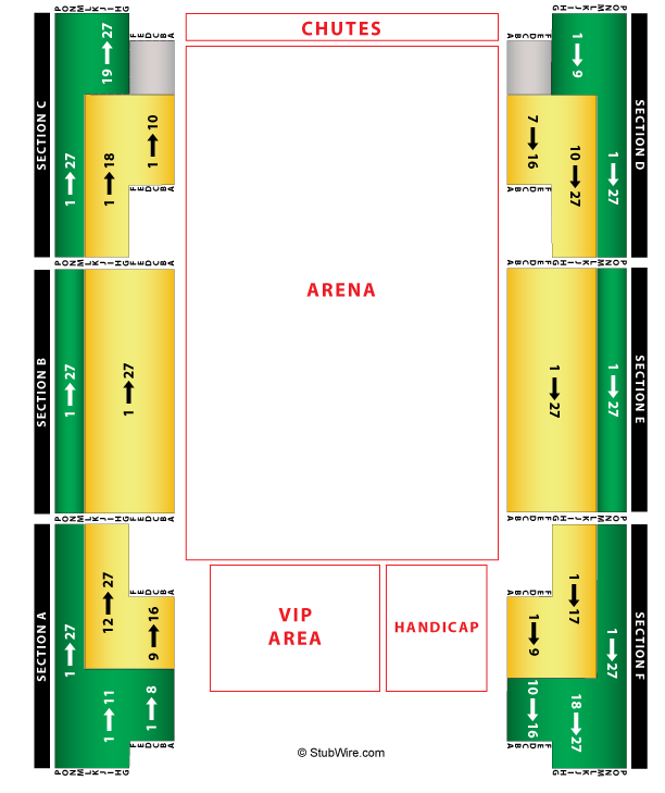 Xtreme Bulls Lawton at Great Plains Coliseum